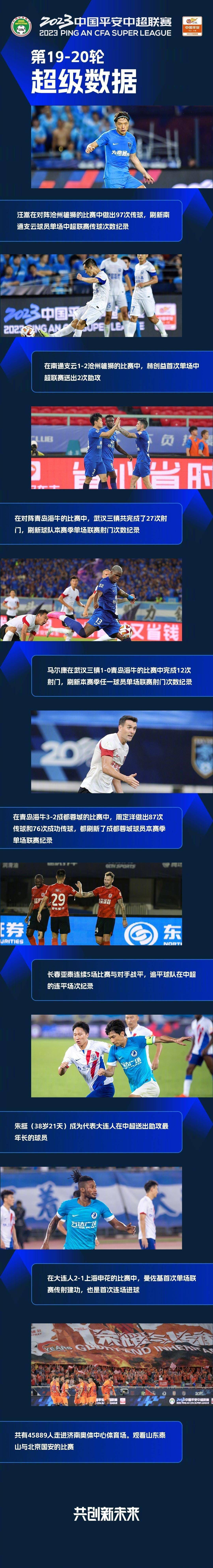 此役罗马球员扎莱夫斯基和卢卡库染红离场。